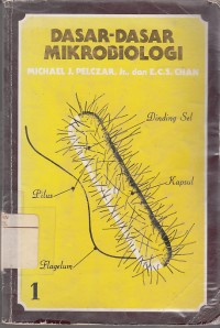 Image of Dasar-dasar Mikrobiologi